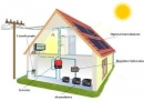 Zdjęcie 3 - MG Technology  -  Ekologiczna energia - MG Power - Opole i Dobrodzień